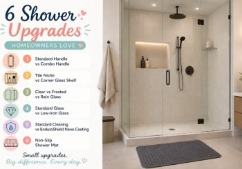 Shower Upgrades